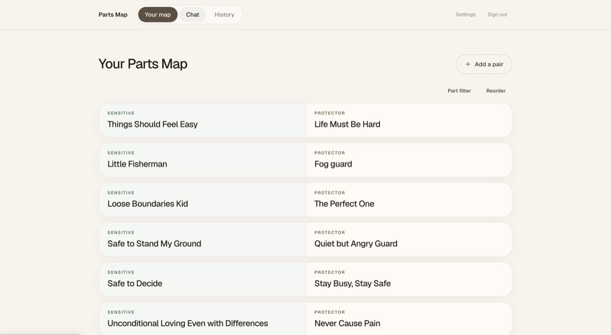 Parts Map screenshot: the map — pairs of sensitive parts and their protectors, card by card